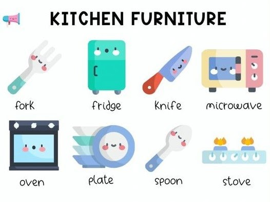 English Lessons With Abby Objects Everywhere kitchen english-lessons-with-abby-objects-everywhere-kitchen